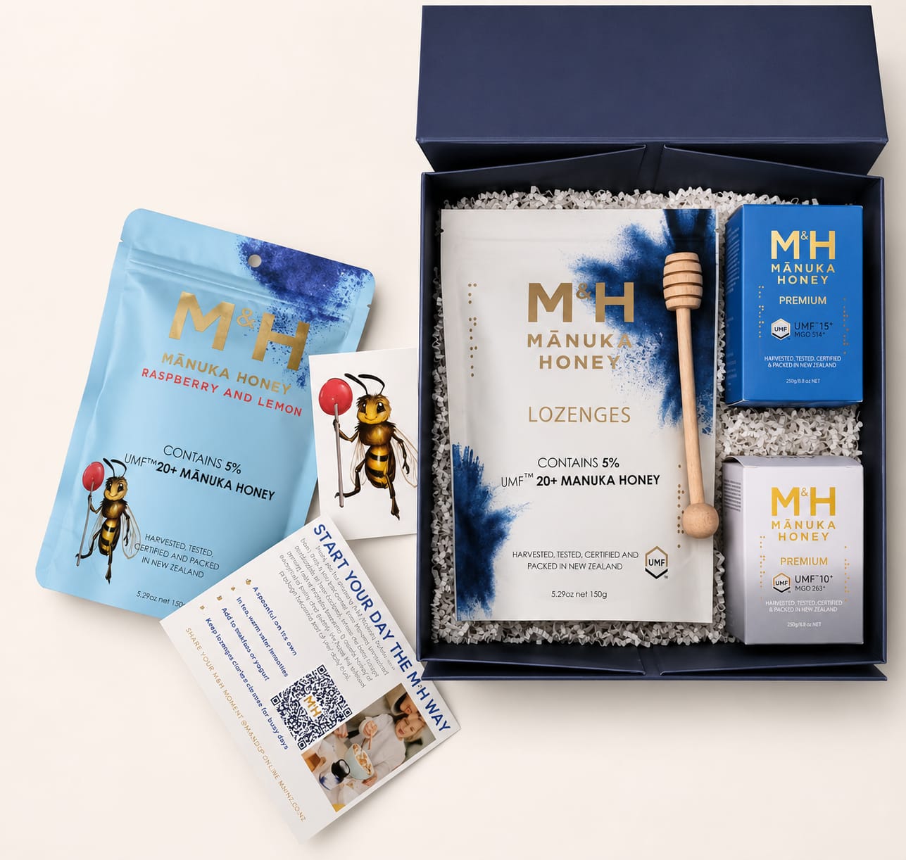 M&H Ultimate Wellness Package